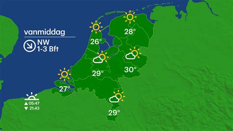 het weer gouvy|Weer Gouvy 14 dagen